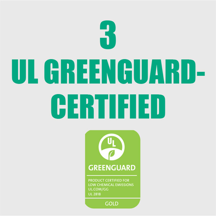 3-ul-greenguard